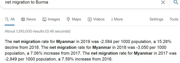 Net migration to BURMA.jpg
